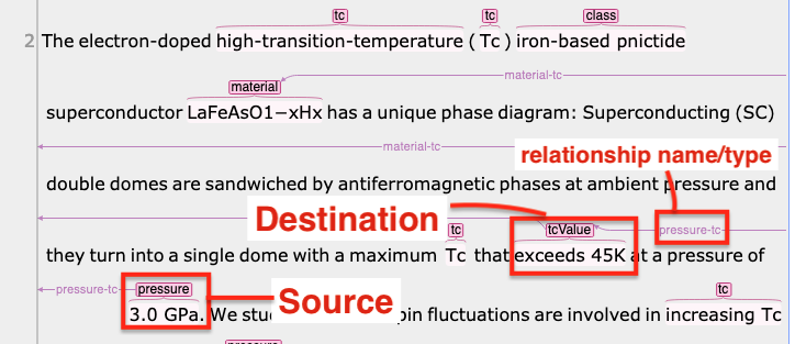 Linking example of pressure - TcValue