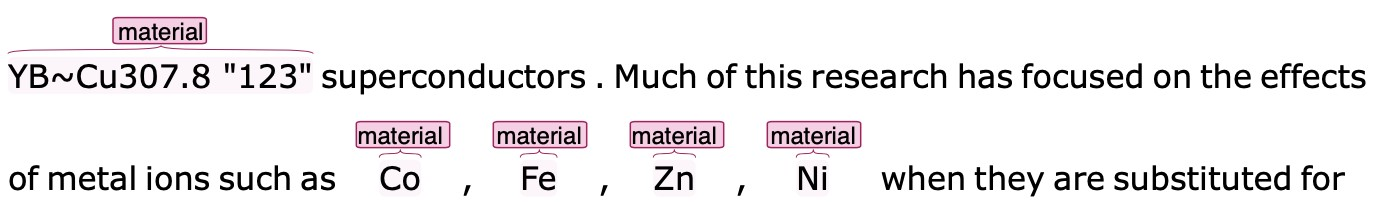 Example of dopants annotated as materials