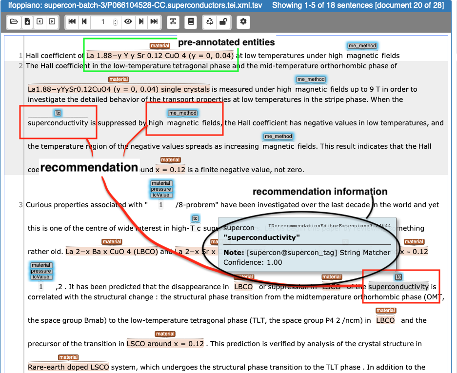 Inception documentation on recommendations